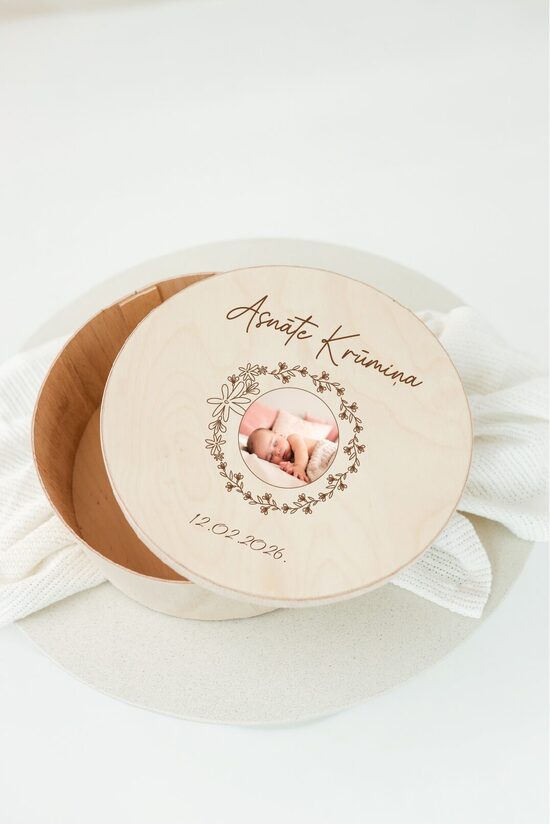 Atmiņu kastes ar foto